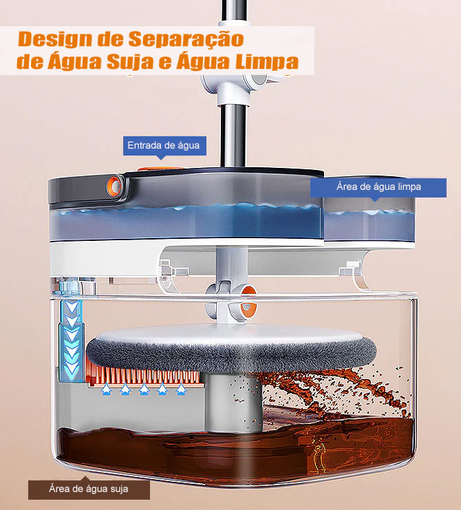 Joybos® 360 Spin Mop e Conjunto de Balde Inclui Três Tipos de Cabeças de Esfregão Z48